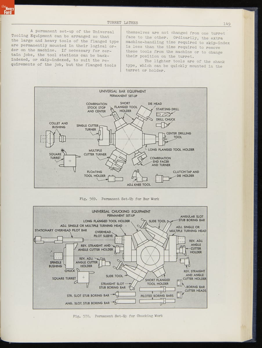 Page with text and two diagrams of tools or machinery
