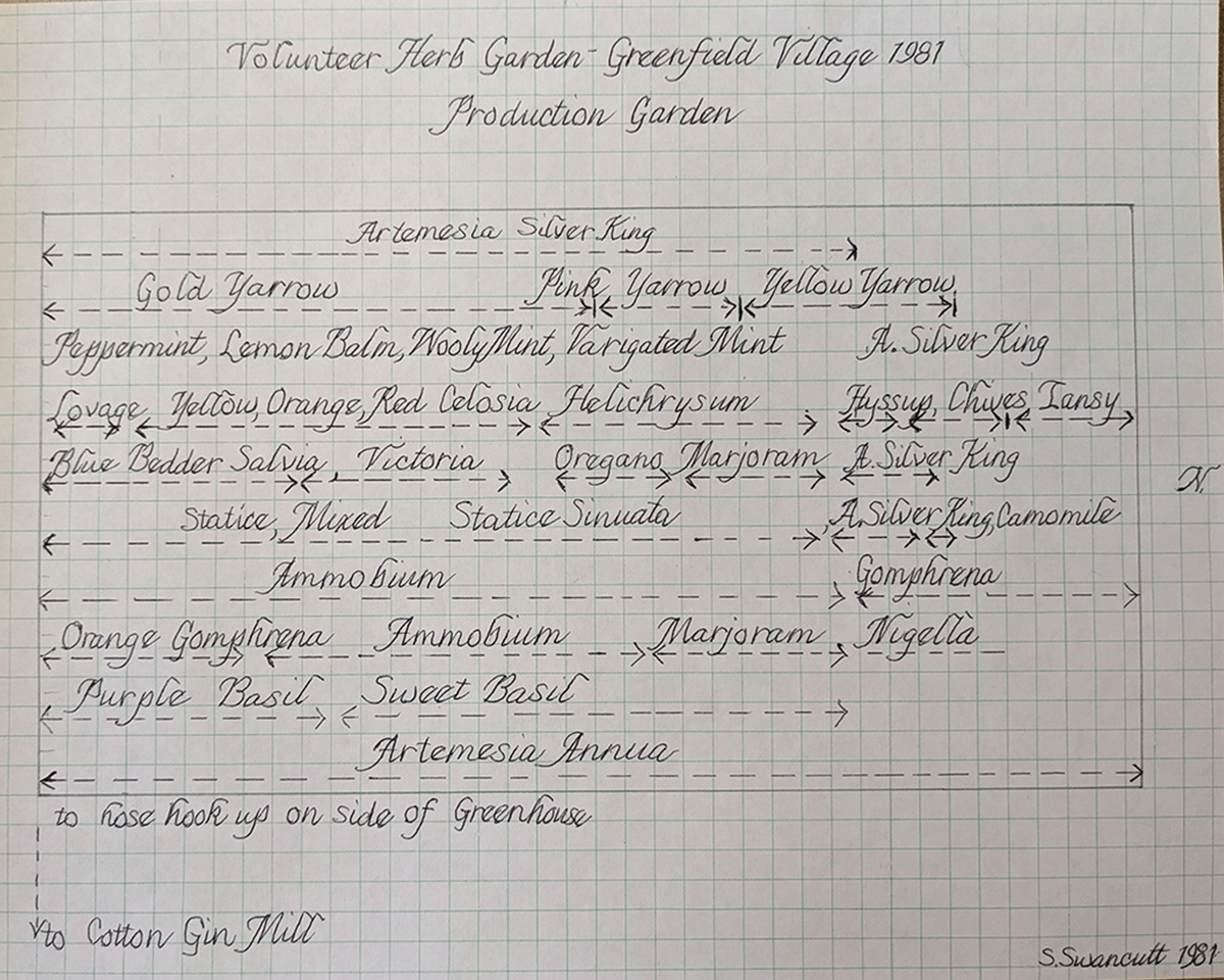 A hand-drawn map on graph paper