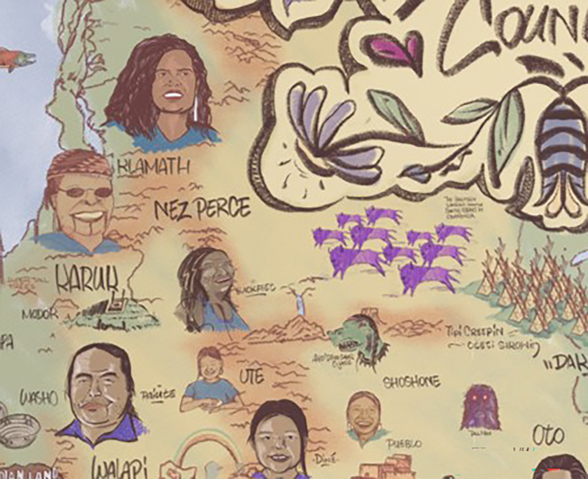 Image of an illustrated map with faces of Indigenous people