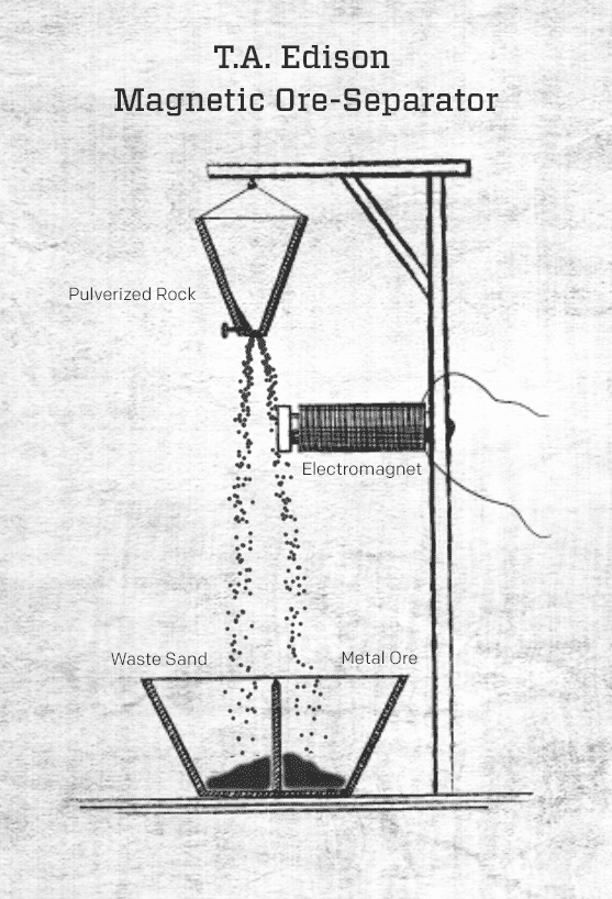 What If_Edison_Animation_V2